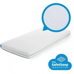 AeroSleep Bedtextiel * Hoeslaken 70 x 140 cm Wit