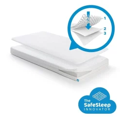 AeroSleep Matrassen * Matras Essential Pack 60 x 120 cm