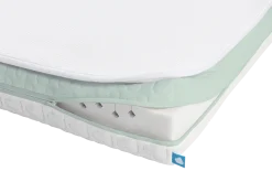 AeroSleep Matrassen * Matras EvoDuo Pakket met 3D-beschermer 70 x 140 cm Wit