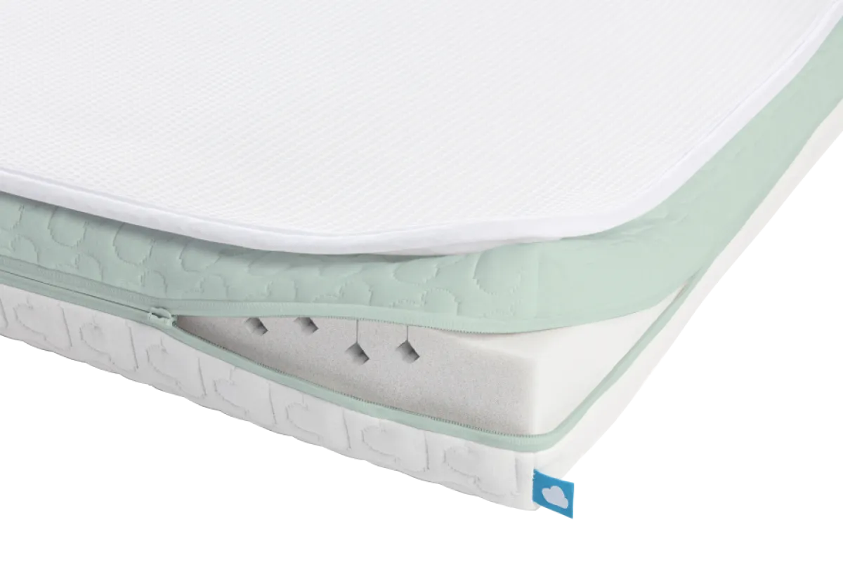 AeroSleep Matrassen * Matras EvoDuo Pakket met 3D-beschermer 70 x 140 cm Wit