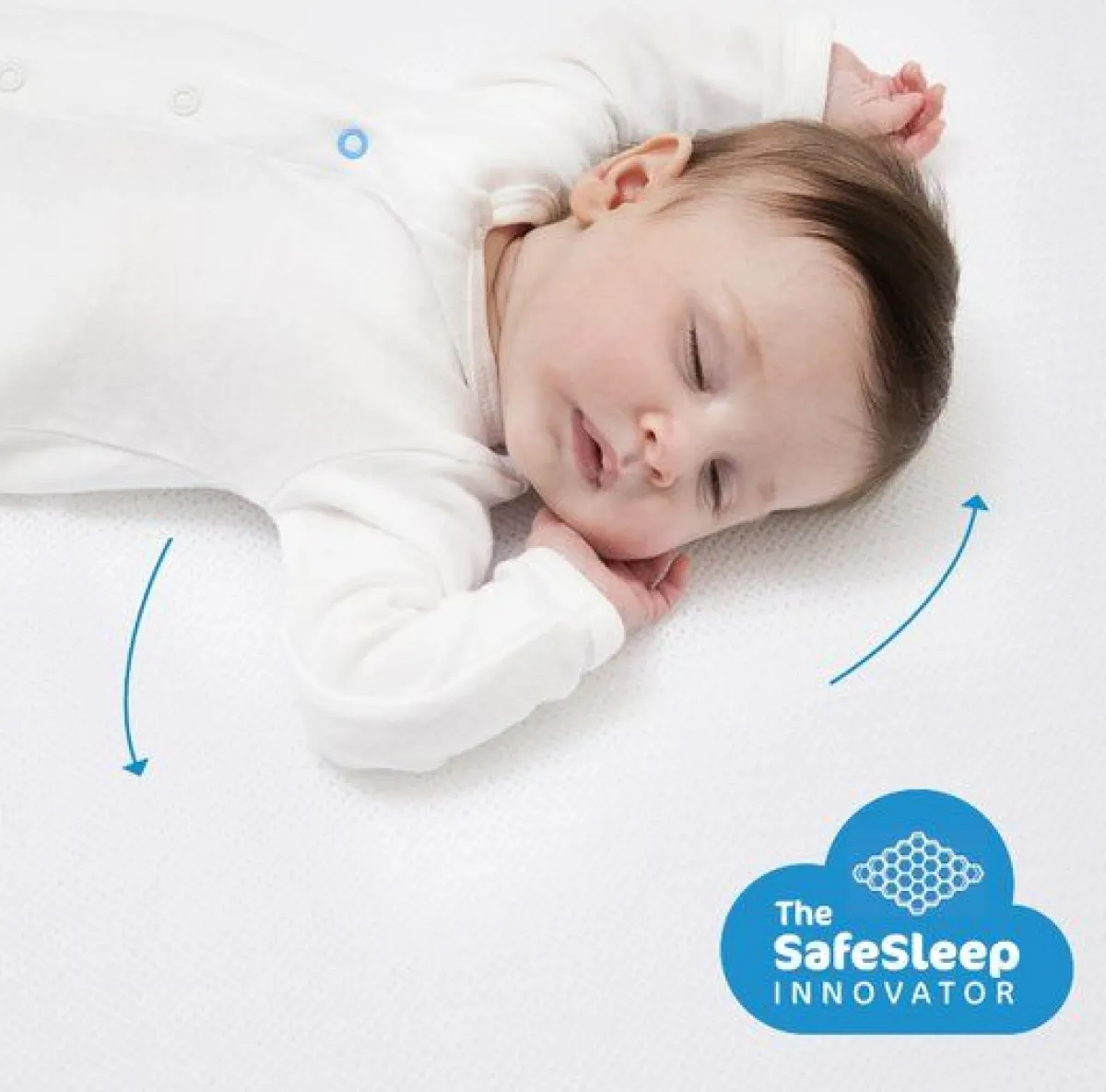 AeroSleep Matrassen|Bedtextiel * Matras Evolution Pack 40 x 90 cm