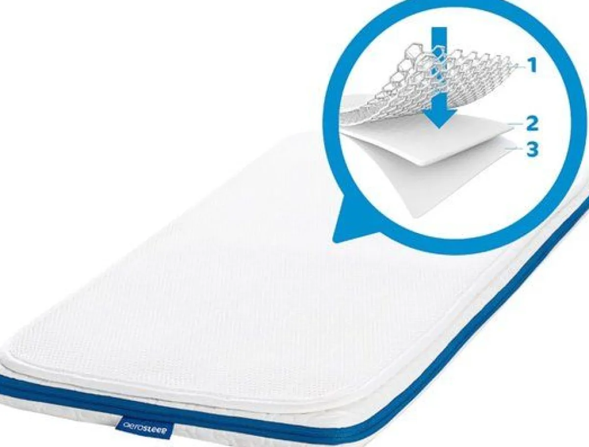 AeroSleep Matrassen|Bedtextiel * Matras Evolution Pack 40 x 90 cm