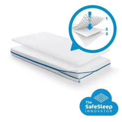 AeroSleep Matrassen * Matras Evolution Pack 60 x 120 cm