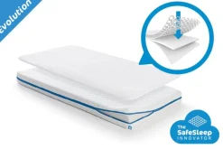 AeroSleep Matrassen * Matras Evolution Pack 70 x 140 cm