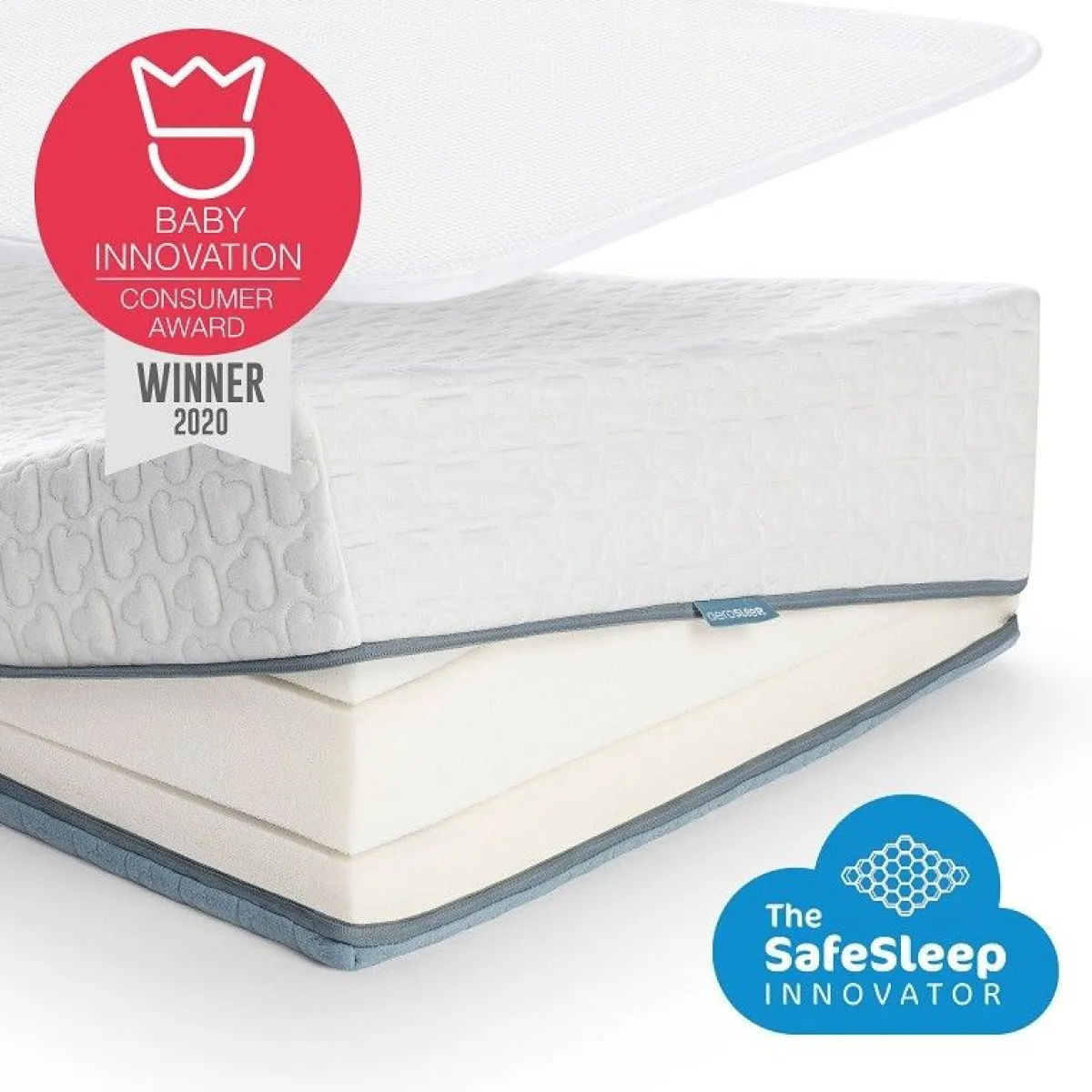 AeroSleep Matrassen * Matras Premium Pack 60 x 120 cm