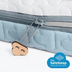 AeroSleep Matrassen * Matras Premium Pack 60 x 120 cm