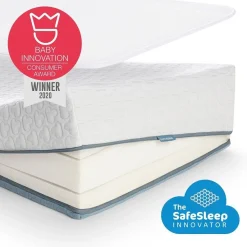 AeroSleep Matrassen * Matras Premium Pack 70 x 140 cm