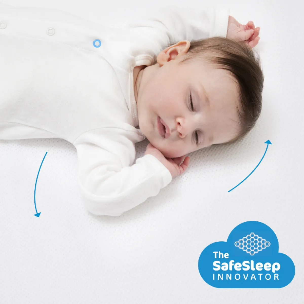 AeroSleep Bedtextiel|Veiligheid In Bed * Protect Matrasbeschermer 50 x 83 cm CoZee Co-sleeper