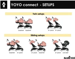 Babyzen Alle Buggy's * YOYO Connect 6+ White frame - Black