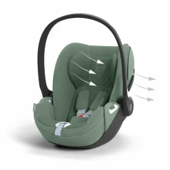 Cybex Baby Autostoelen * Autostoel Cloud T i-Size Plus Leaf Green Groen