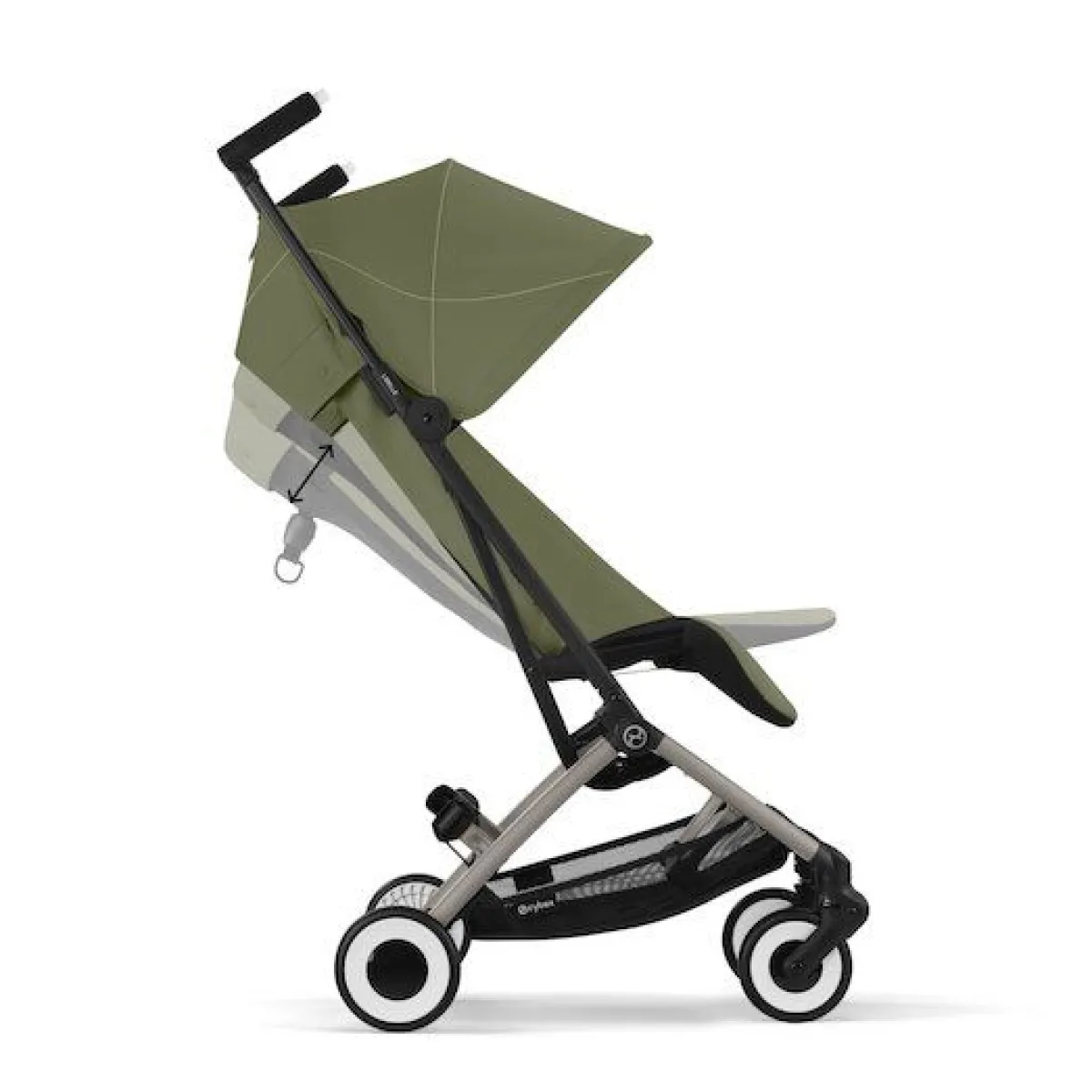 Cybex Alle Buggy's * Buggy Libelle Moss Green - Taupe Frame Groen