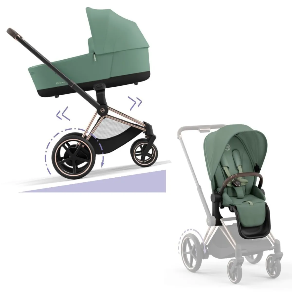 Cybex Combi Kinderwagens * E-Priam Kinderwagen Compleet Leaf Green - Rosegold Frame