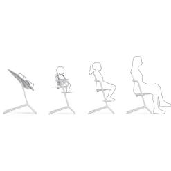Cybex Meegroeistoelen * LEMO 4 in 1 Kinderstoel All White Wit