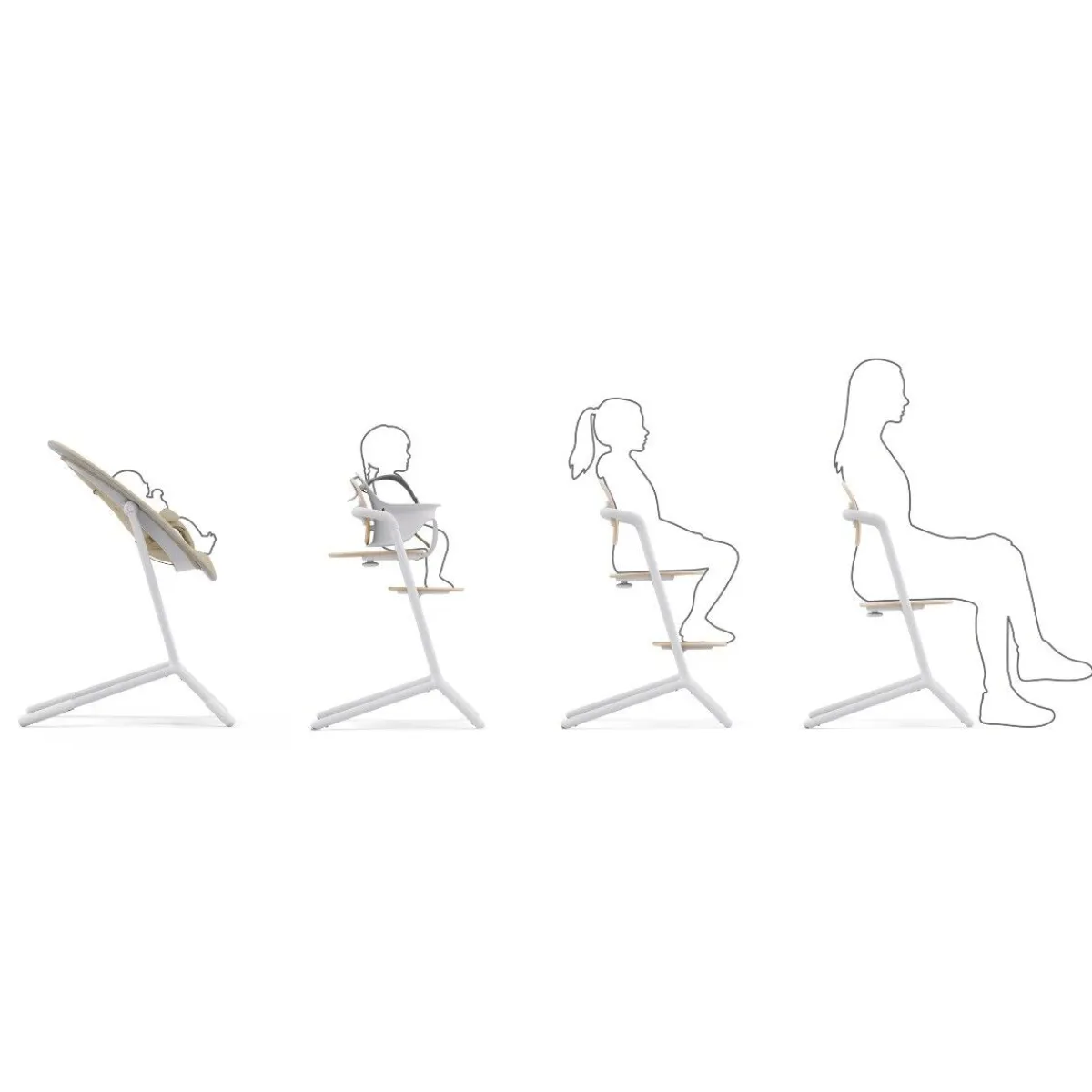 Cybex Meegroeistoelen * LEMO 4 in 1 Kinderstoel Sand White Zand