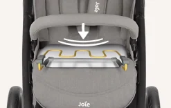Joie Alle Buggy's * Buggy Litetrax Pebble Grijs