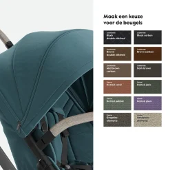 Joolz Combi Kinderwagens * Day⁵ Kinderwagen Style it Yourself