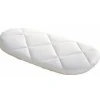 BabySpul Matrassen|Overige Accessoires * Kinderwagenmatras Ovaal 74x33 cm