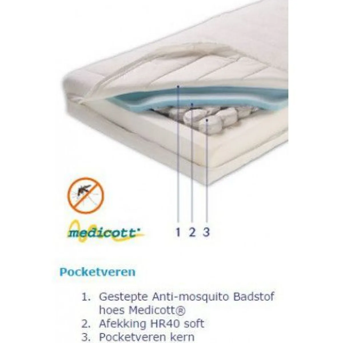 BabySpul Matrassen * Matras Saturnus Pocketvering 60 x 120 cm