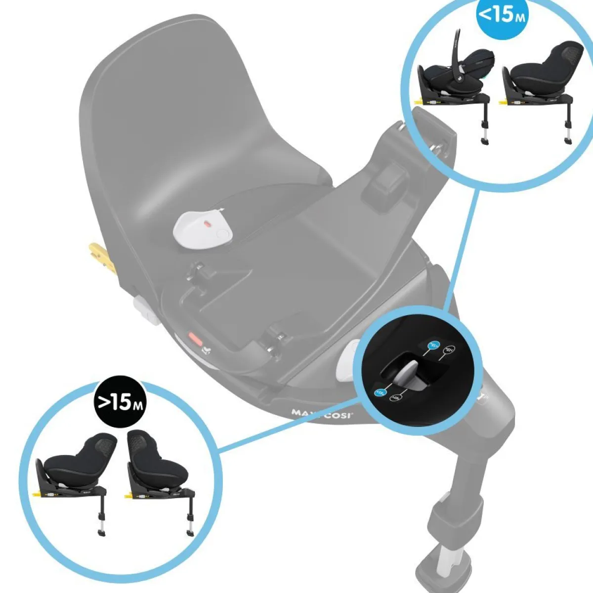 Maxi-Cosi Baby Autostoelen|Peuter Autostoelen * Familyfix 360 Pro Base