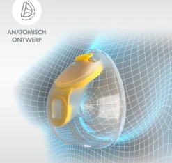 Medela Borstkolven * Freestyle Hands-Free Dubbele Elektrische Borstkolf