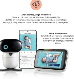 Motorola Babyfoons|Babyfoons * Babyfoon PIP1710 Connect Wit