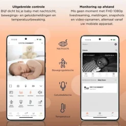 Motorola Babyfoons|Babyfoons * Babyfoon PIP1710 Connect Wit