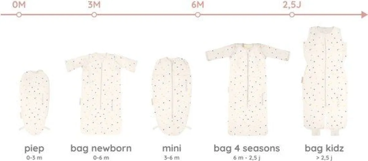 Puckababy Bedtextiel|Slaapzakken * Slaapzak Kidz Hearts Confetti vanaf 2,5 jaar Wit