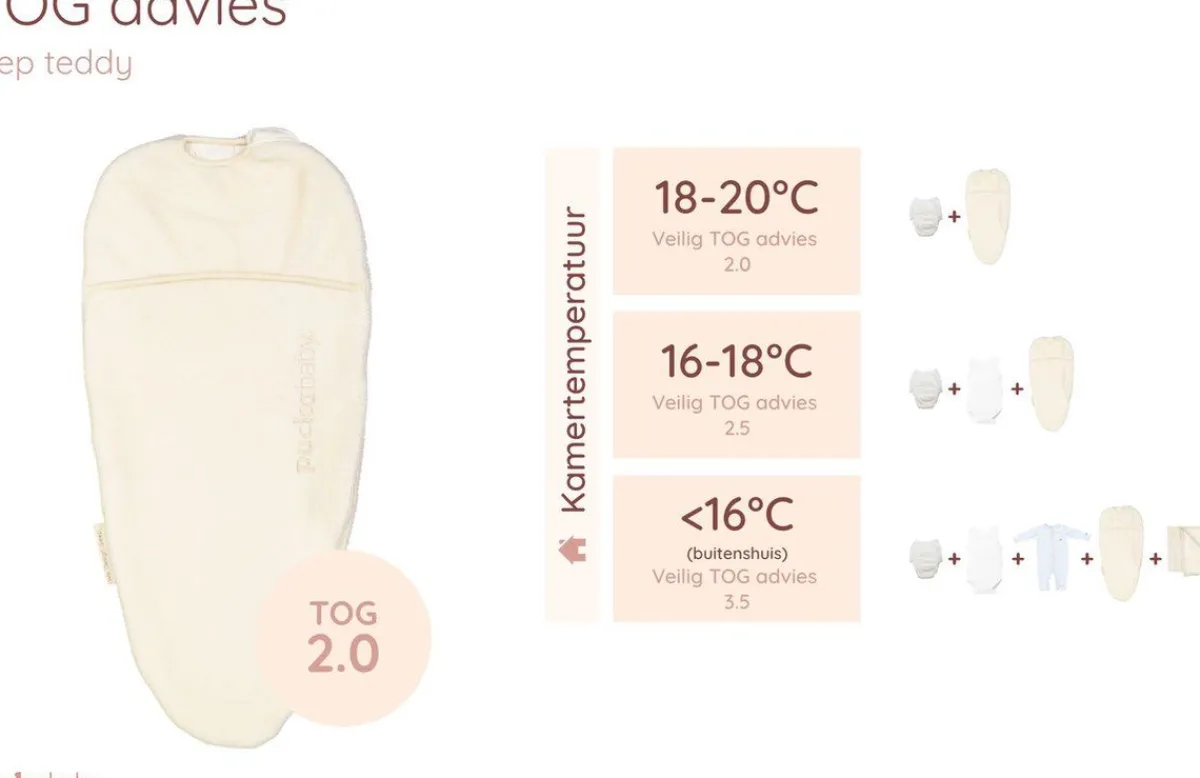 Puckababy Inbakerdoeken * The Original Piep Pure Teddy 0 - 3 mnd Wit