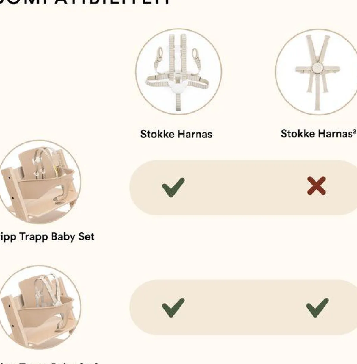 Stokke Alle Accessoires * Tuigje² Black Zwart